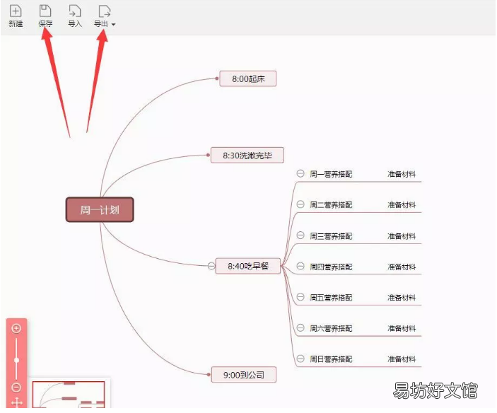 超详解思维导图绘制教程 PPT如何做思维导图