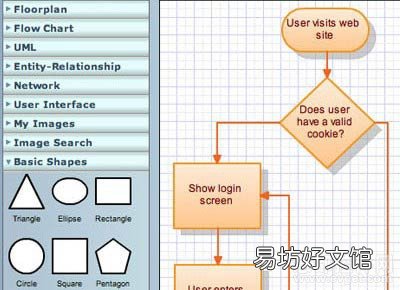 简单的流程图在线制作工具 流程图如何制作