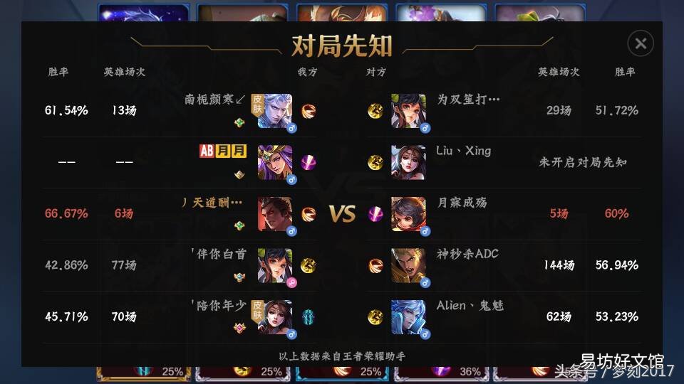 空白格符号复制代码,王者荣耀空格符号复制