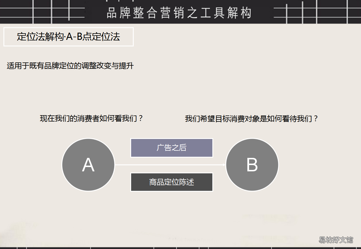 品牌营销ppt模板免费下载，史上最全免费的ppt模板网站推荐