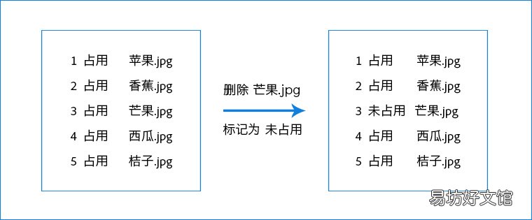 台式电脑怎么配置性能才好，史上超详细电脑配置详解