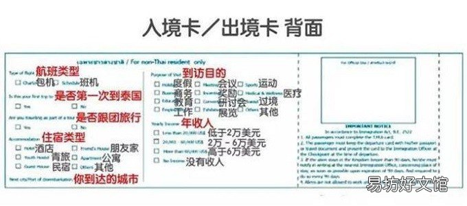 去泰国签证怎么办理流程,2020泰国最新入境政策