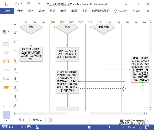 绘制流程图的的工具有哪些,简单制作流程图的9个步骤