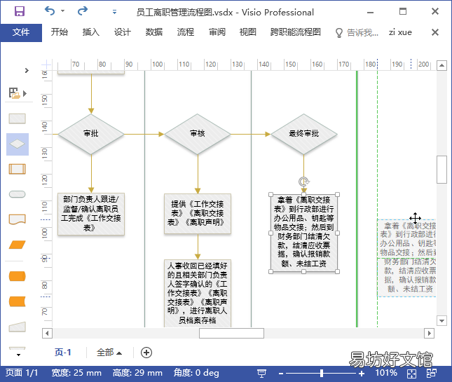 绘制流程图的的工具有哪些,简单制作流程图的9个步骤