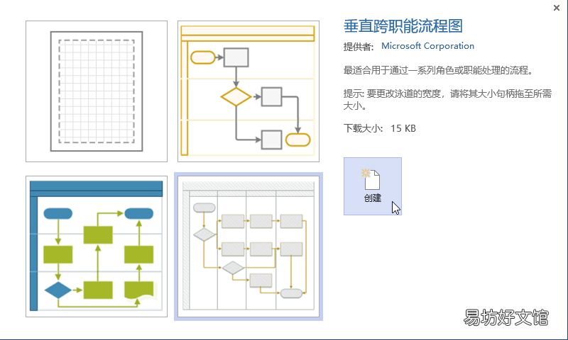 绘制流程图的的工具有哪些,简单制作流程图的9个步骤