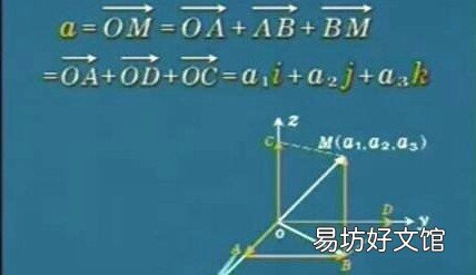 大学数学学什么课程,大学数学系列教材目录