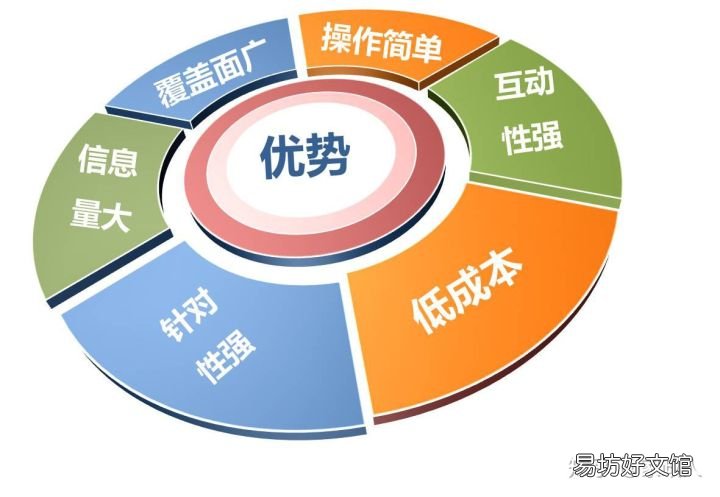 家政公司如何运作,3种盈利模式详解