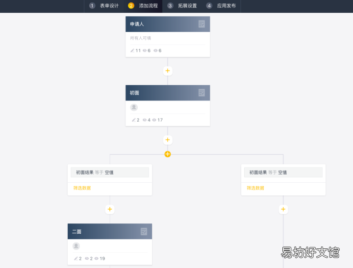 企业微信是什么意思，企业微信和微信的区别
