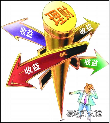 年化收益率计算器在线,常用工具收益计算器