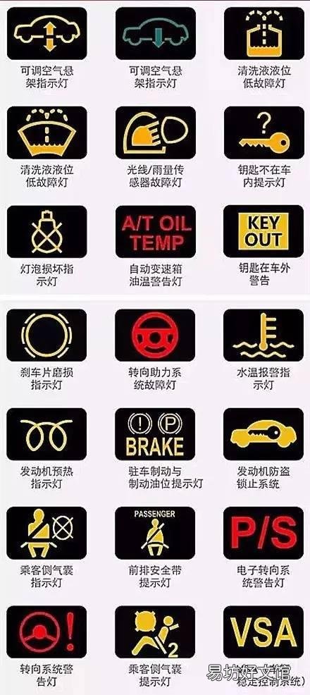 机动车仪表图标大全及图解,看看你认识几个