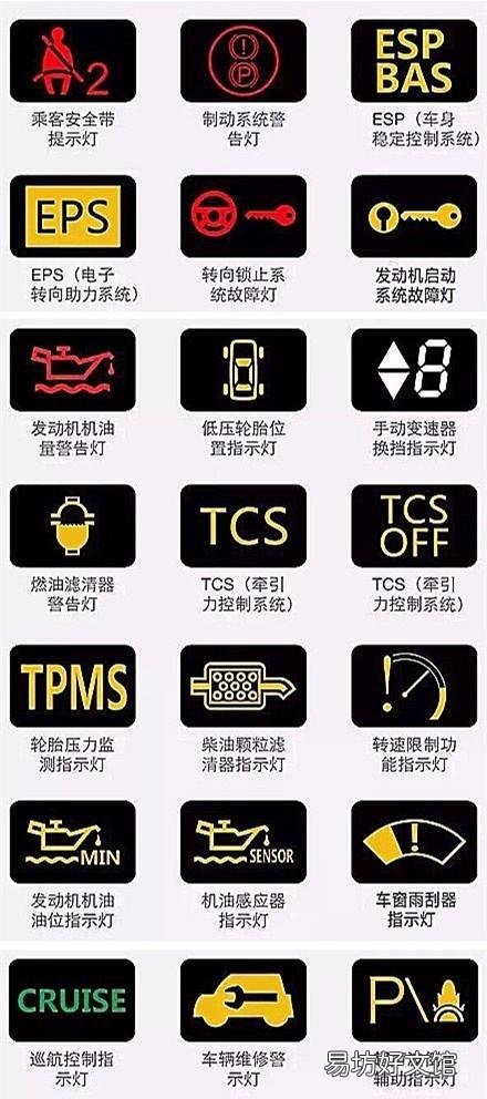 机动车仪表图标大全及图解,看看你认识几个