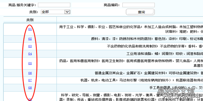 快速申请商标的方法 网上注册商标完整流程