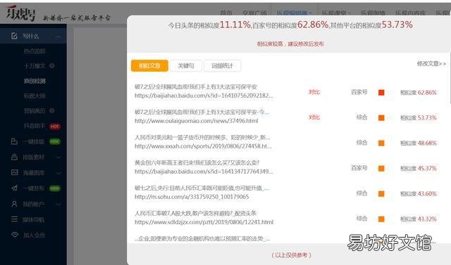 文章检测工具有哪些，转发文章如何检测作弊