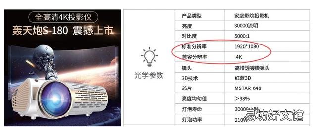 现在电影院用什么牌子的投影仪,电影院级别的投影仪品牌推荐