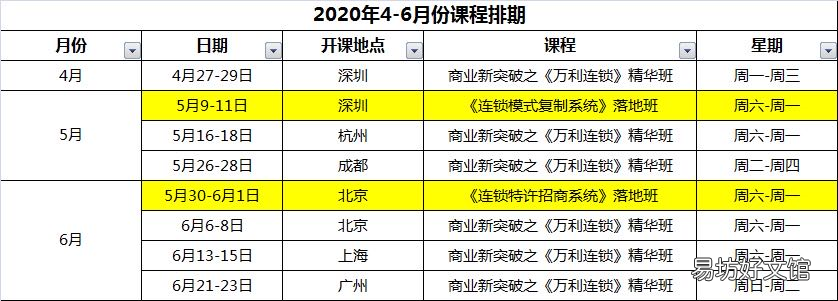 公司营销策略有哪些,简述公司营销的目的和意义