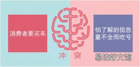 俗,是娱乐营销的灵魂