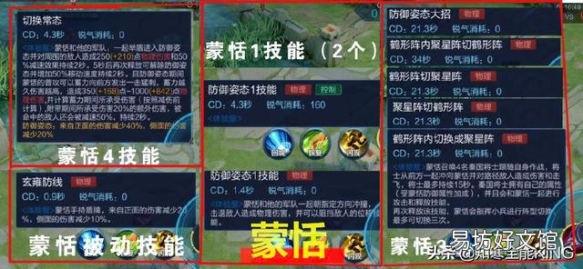 王者榮耀新英雄蚩尤技能介紹，揭秘王者榮耀未公布英雄