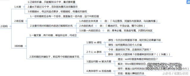 吸引眼球的标题怎么写,100个吸引眼球的标题大全