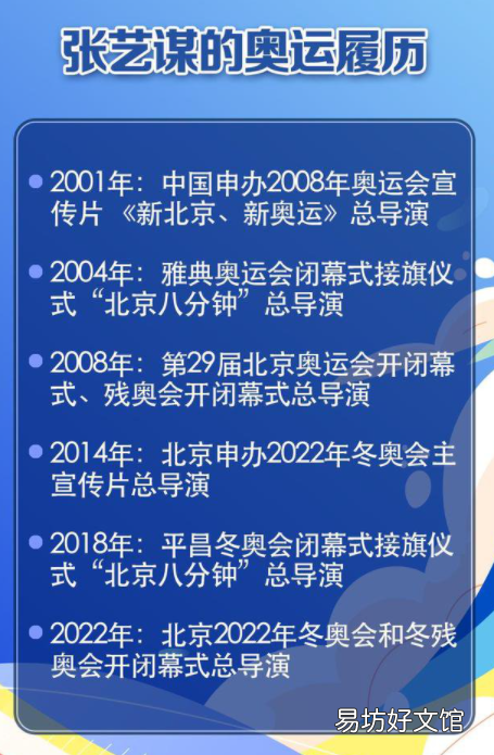 2022北京冬奥会开幕式导演是张艺谋吗 2022北京冬奥会开幕式有点火吗