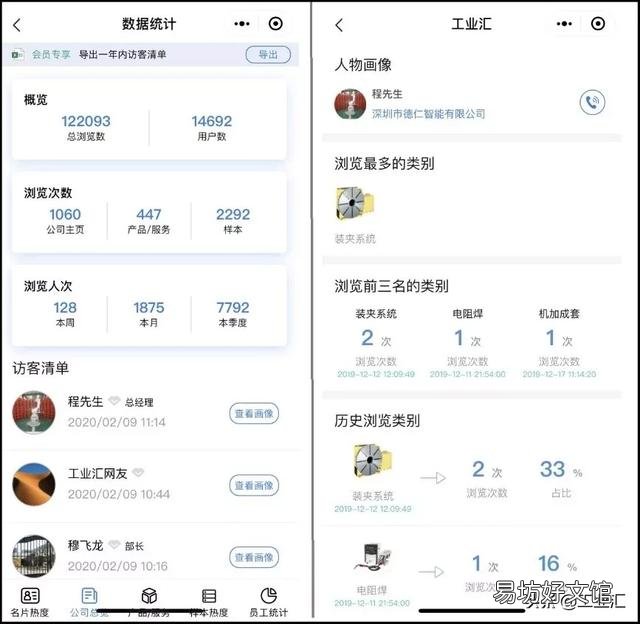 十个有创意的线上活动 如何在线营销