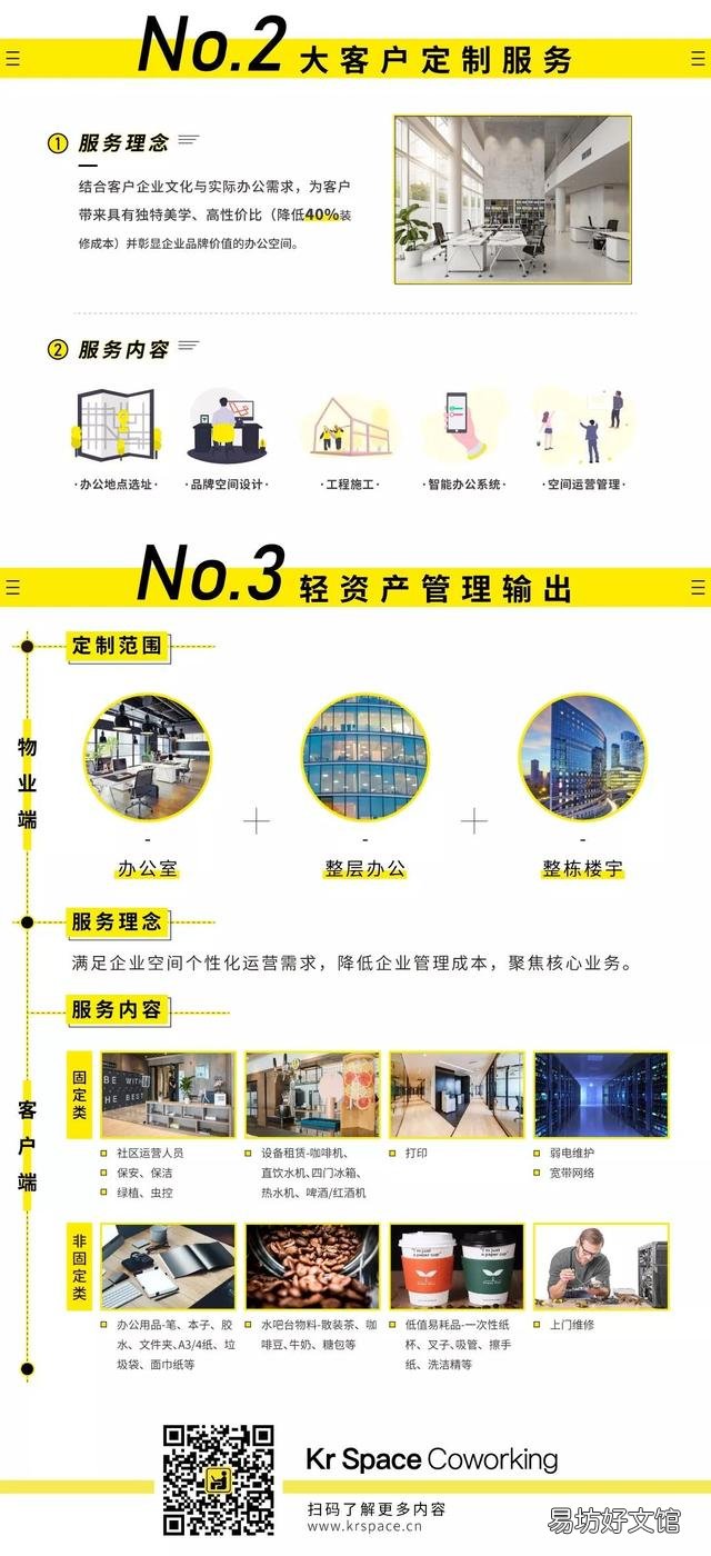 氪空间薪水待遇 氪空间是干什么的