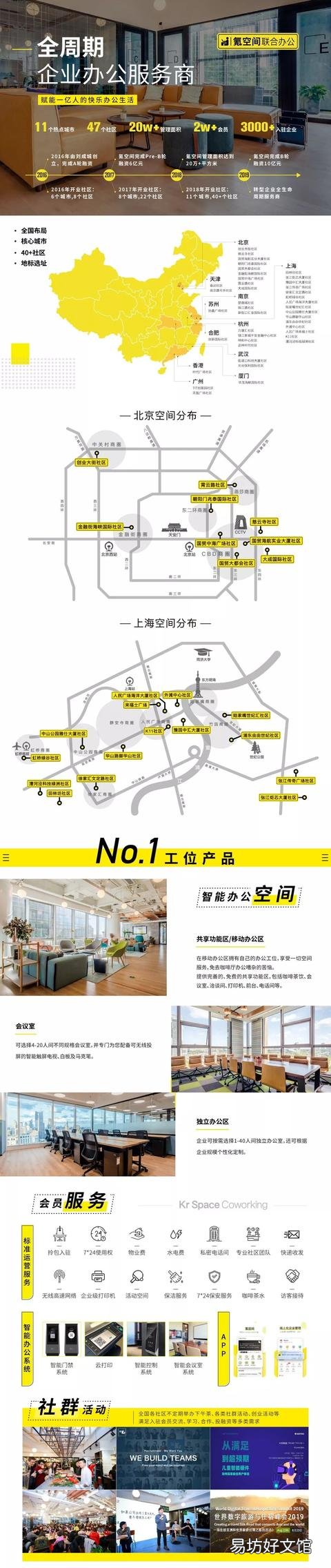 氪空间薪水待遇 氪空间是干什么的