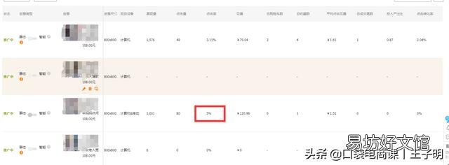 免费淘宝客APP推广软件 淘宝推广怎么做最有效
