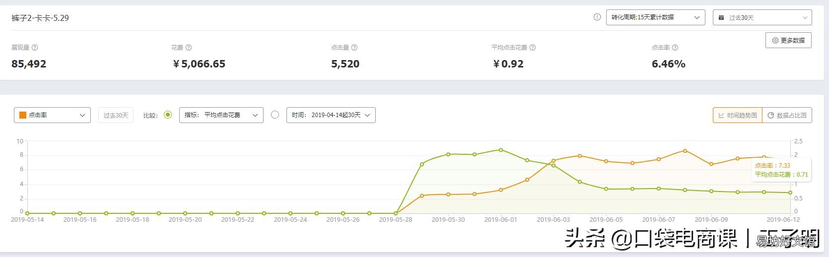免费淘宝客APP推广软件 淘宝推广怎么做最有效