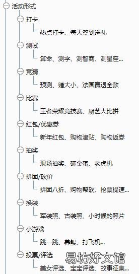 一套万能的营销策划书! 策划推广活动方案