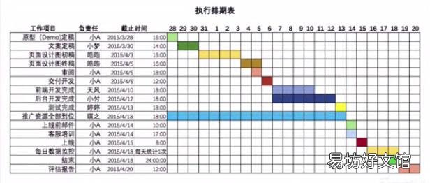 一套万能的营销策划书! 策划推广活动方案
