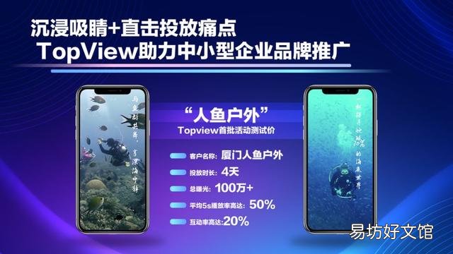附：中小企业推广的成功案例 中小企业营销推广的平台和方法