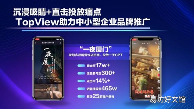 附：中小企业推广的成功案例 中小企业营销推广的平台和方法