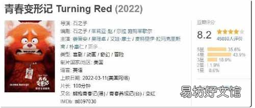 石之予的动漫创作