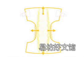 漂漂羽毛纸尿裤使用图文教程 漂漂羽毛纸尿裤怎么用