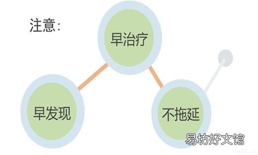 月子病怎么治疗好?把握住最佳治疗时间 月子病月子治是真的吗