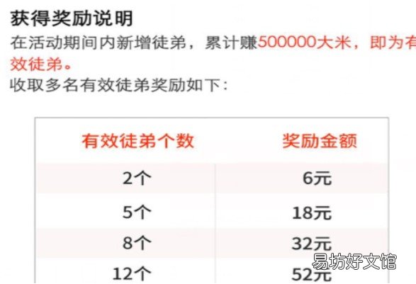 1元永久tx是真是假?老司机告诉你 米zuan手机挣钱是真的吗