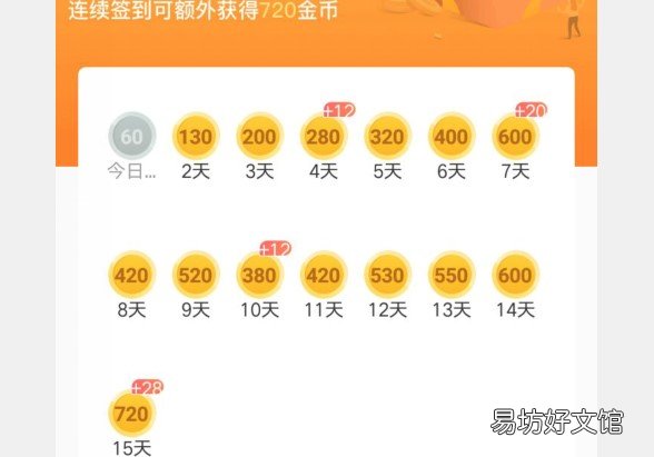 0.3元tx是真是假?老司机揭露真相 趣键盘打字zuan钱是真的吗