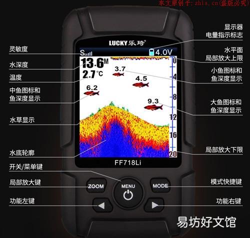 国产探鱼器对钓鱼的帮助到底有多大 乐琦探鱼器真的有用吗
