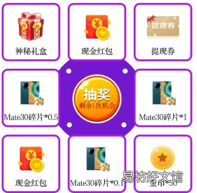tx一定要tx券吗？来看看 全民健走tx券怎么获得