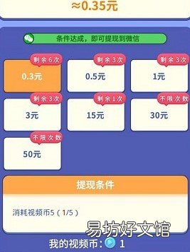 tx有么有门槛？ 当了个岛主app0.3元反复tx是真的吗