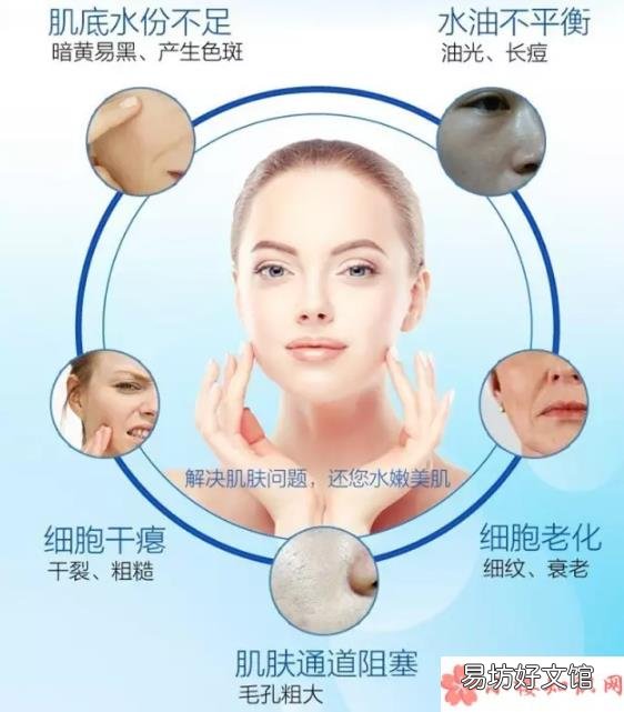 模特謝婷婷、女神穆雅斕同款澳洲EAORON第三代涂抹式水光針怎么樣