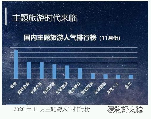 重新体验中国之美