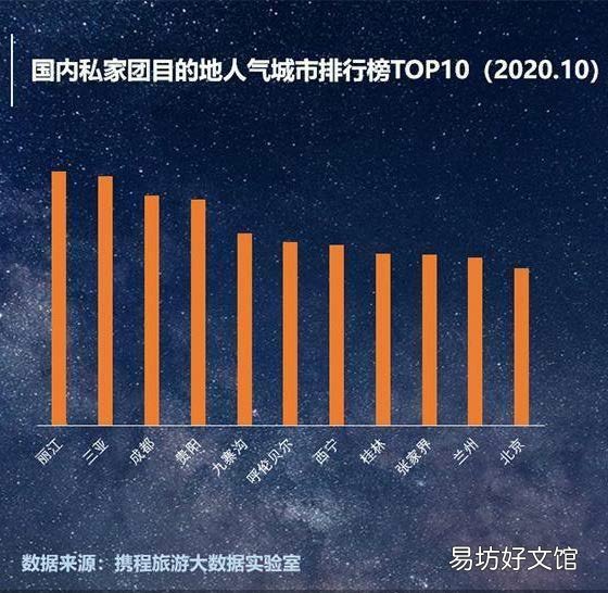 重新体验中国之美