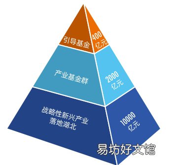 膨胀与裂缝 小米宇宙