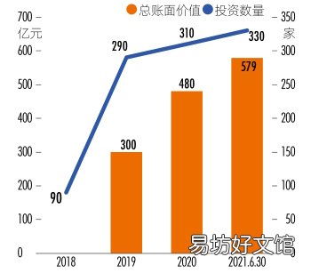 膨胀与裂缝 小米宇宙