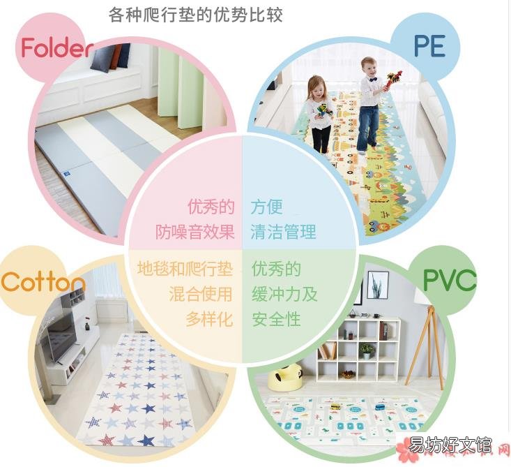 贾静雯家爬行垫同款解答 妈妈是超人贾静雯家爬行垫是什么牌子的