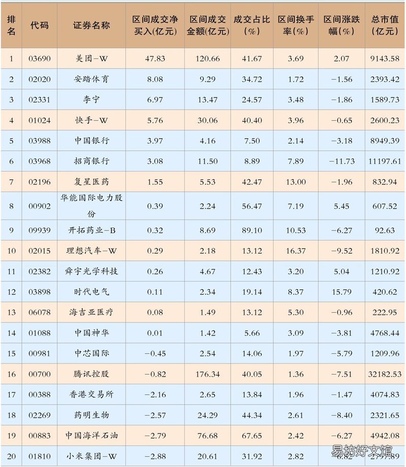安踏体育:中长期优势依旧