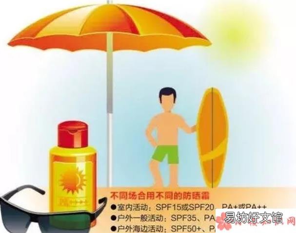 夏天擦防晒每个部位一样吗 夏天身体防晒要用多少不晒黑
