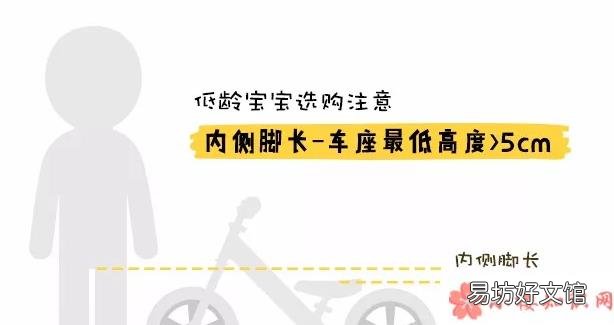 宝宝平衡车的尺寸怎么选 入门宝宝平衡车选多大的好
