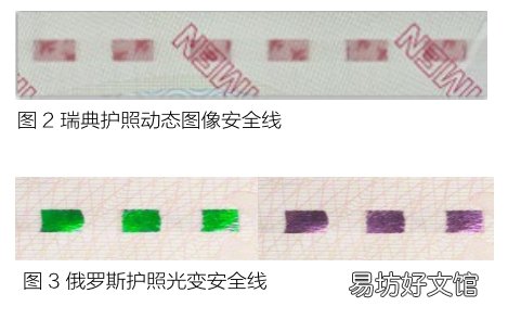 浅析新型安全防伪技术在现代证件中的应用